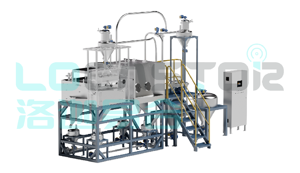 LPPL-100-EX-GS 打印粉末自動處理線